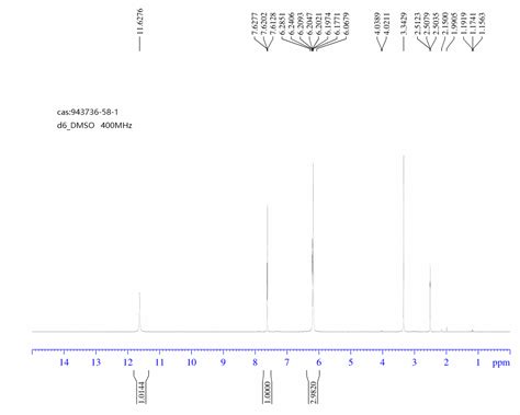 Amino Chloro H Pyrrolo D Pyrimidine H Nmr Spectrum