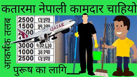 Qatar Job Vacancy In Nepal Qatar New Demand In Nepal Manpower