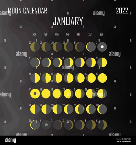 January Moon Calendar Astrological Calendar Design Planner