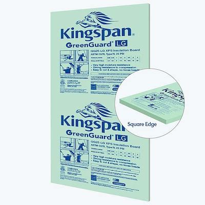 1 Pack Kingspan Insulation Insulation & Accessories at Lowes.com