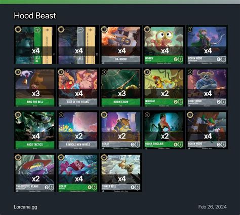 Hood Beast Lorcana Deck | Lorcana.gg