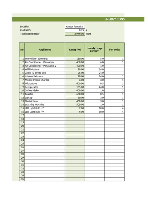 Cracking The Code Of Energy Efficiency: 5 Simple Steps To Calculate Your Home's Power Drain