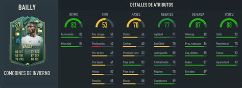 Fifa Merece La Pena Eric Bailly Winter Wildcards Soluci N Del Sbc