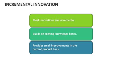 Incremental Innovation Template For PowerPoint And Google Slides PPT