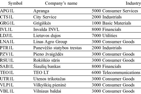 Company Names List - Foto Kolekcija