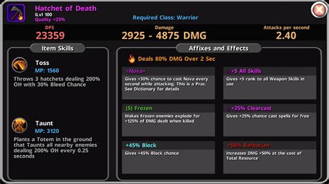 Stats Dungeon Quest Forums