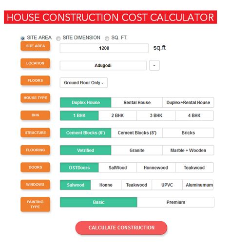 Building Estimate Calculator Lockqneu