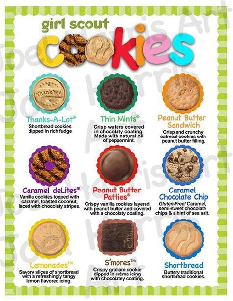 2020 Abc Girl Scout Cookie Price List Gs Cookie Booth Menu 8 5 Etsy Artofit