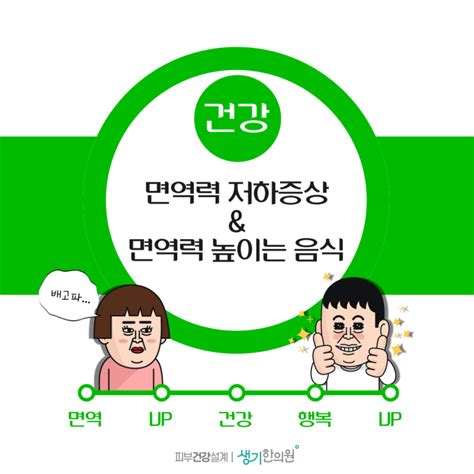 면역력 저하 증상과 면역력 높이는 음식 알아보아요 네이버 블로그