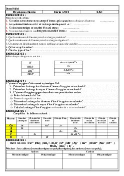 Les atomes et les ions Exercices non corrigés 5 AlloSchool