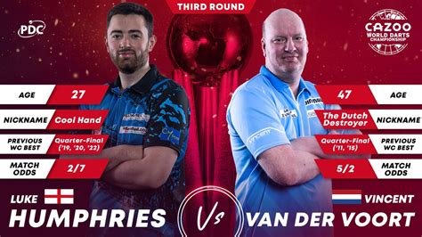 Pdc Darts On Twitter Humphries V Van Der Voort World Number