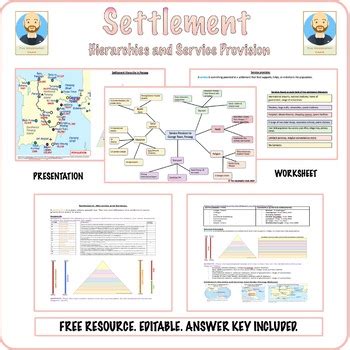 Settlement Hierarchy and Services [Geography| Social Studies| Print ...