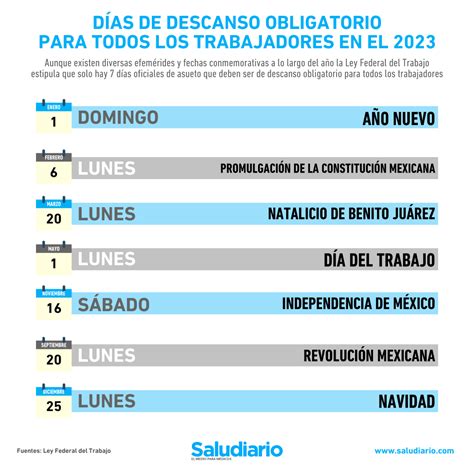 Todos los días de descanso obligatorio y puentes en el 2023