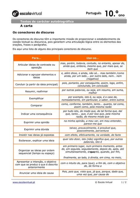 Conectores Discurso Pdf