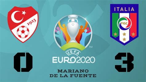 TurquÍa 0 Italia 3 AnÁlisis Eurocopa 2020 Fecha 1 Grupo A Youtube