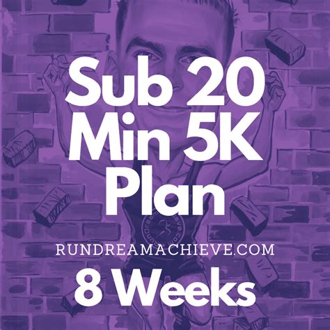 Sub 20 Minute 8 Week 5k Training Plan Run Dream Achieve