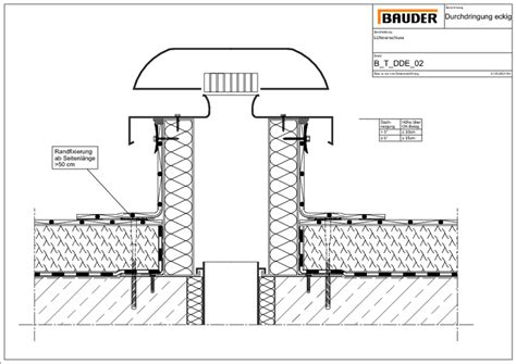 Bauder Technische Details Flachdach Durchdringung Eckig