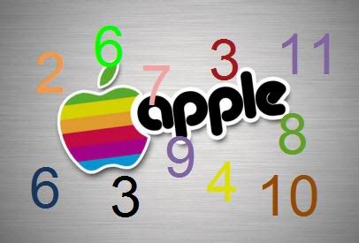 apple   numbers daves computer tips