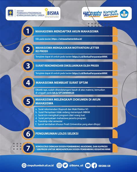 Informasi Program Wirausaha Merdeka Fakultas Hukum Universitas