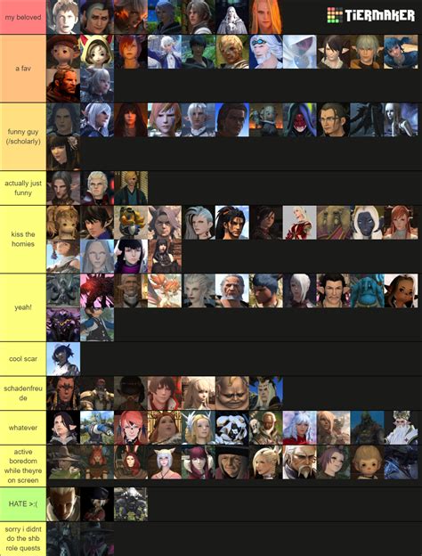 Arr Endwalker Characters Tier List Community Rankings Tiermaker