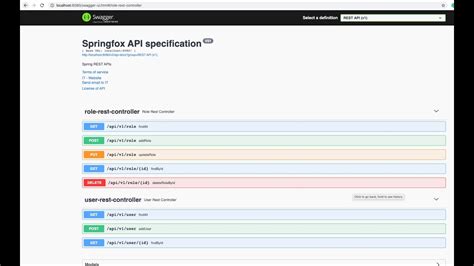 Spring Boot 6 2 Springfox Swagger UI 3 API Documentation With Spring