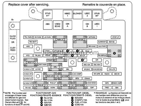 Fuse Diagram 2007 Chevy Silverado 1500 2007 Chevy Silverado