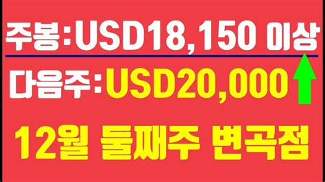 비트코인 주봉마감 Usd18150 이상 중요 12월 둘째주 변곡점 가능성 높다 Usd20000 이상 가능 가상화폐