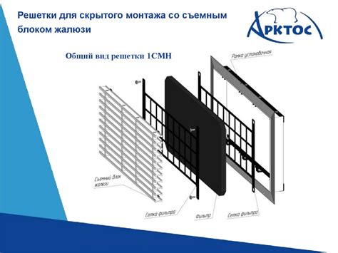 Новые разработки завода «Арктос» - презентация онлайн