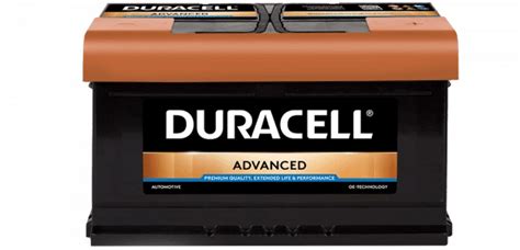 Duracell Car Battery Review Guide Updated Sunly