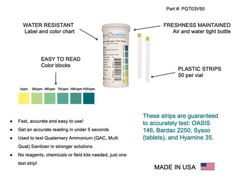 Quaternary Ammonium Qac Multi Quat Test Strips Ppm Vial Of