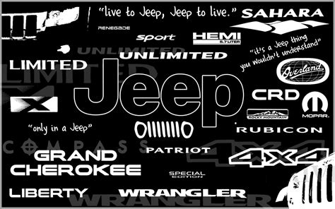 Just For Jeeps Blog: Jeep logo