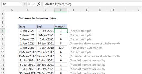 Calculate Difference Between 2 Dates In Sql Server Printable Online