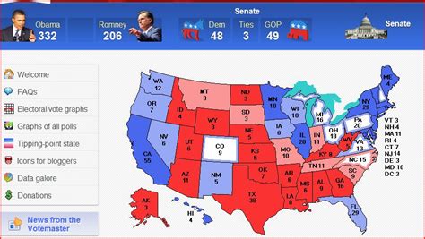 Mjoseph Sheppards A Point Of View Obama Takes 126 Electoral