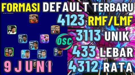 WOW 4123 RMF LMF FORMASI DEFAULT TERBARU SETELAH UPDATE 9 JUNI