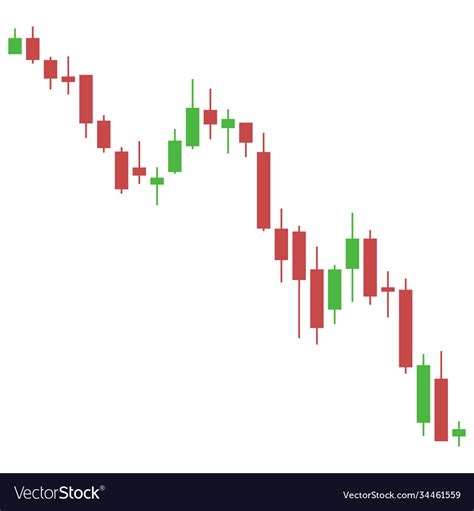 Candlestick chart down trend stock chart Vector Image