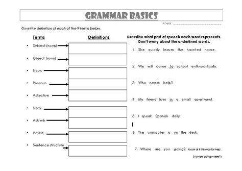 The Spanish Teacher's Flip Flops: Grammar Charts/Worksheets