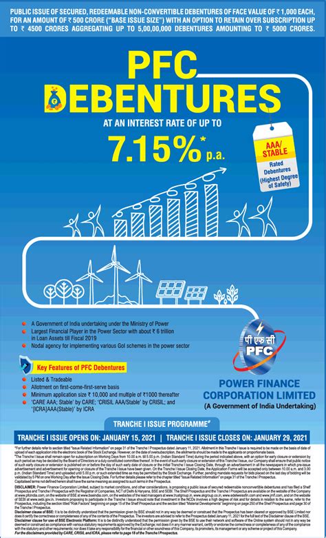 Power Finance Corporation Limited Pfc Debentures At An Interest Rate Of