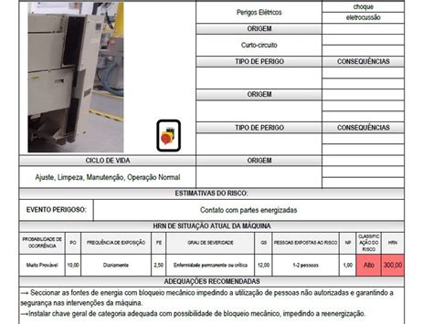 An Lise De Risco Industrial Wengaut Engenharia