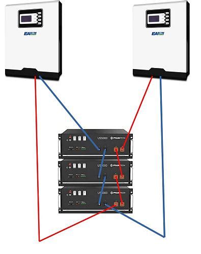 Conectar Baterias A Dos Inversores En Paralelo