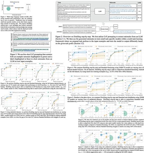 Paper Review Distilling Step By Step Outperforming Larger Language Models With Less Training