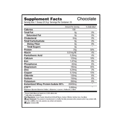 Global Formulas Bioprozero Get Yokd Nutrition