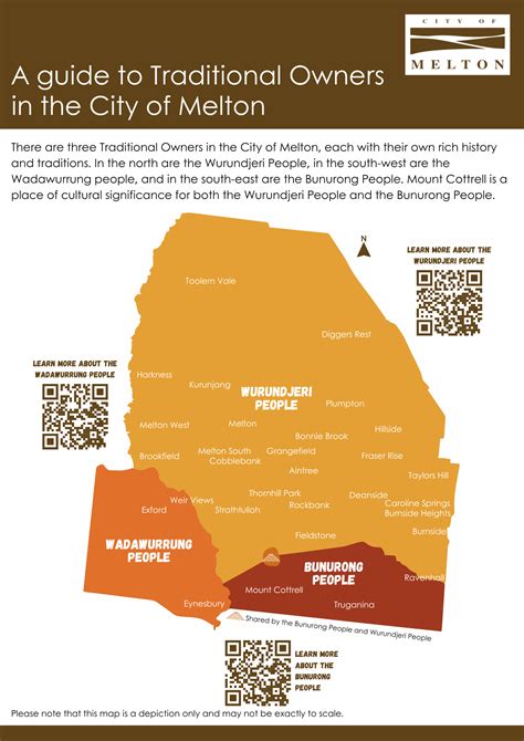 Local historians explain how melton sc got its name today 13