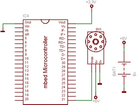 Servo Cookbook Mbed