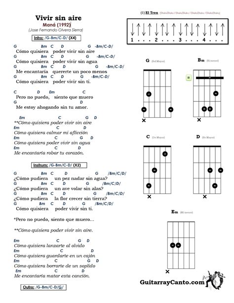 Notas De La Cancion El Color De Tus Ojos Consejos Ojos