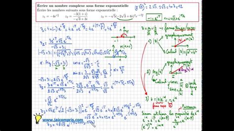 imprimer Exercices De Maths Terminale S Aperçu Bts cpi