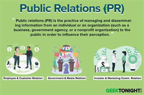 What Is Public Relations Definition Tools Function Advantages