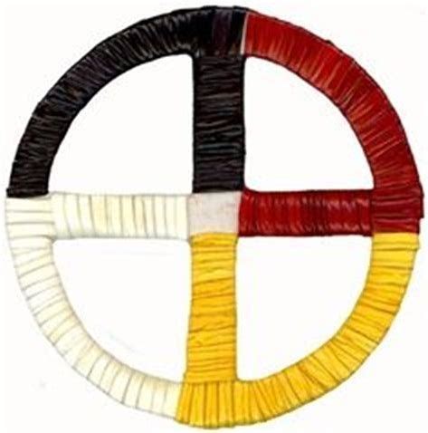 Image Result For Native American Lakota Sioux Symbol Medicine Wheel