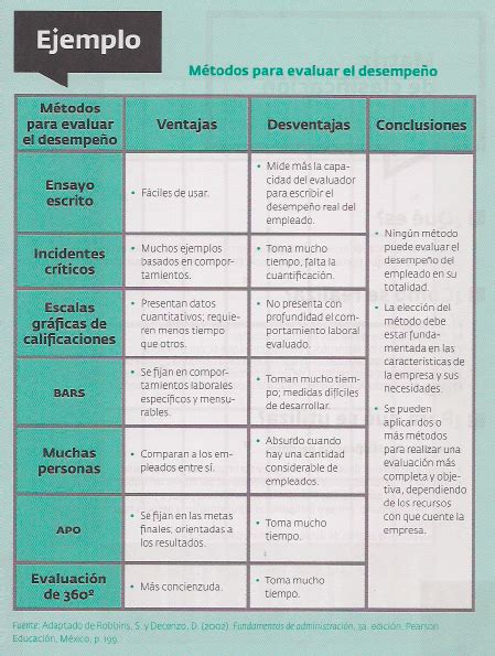 Ficha De Observaci N Campo Que Es Como Se Hace Ejemplos Tipos Hot Sex