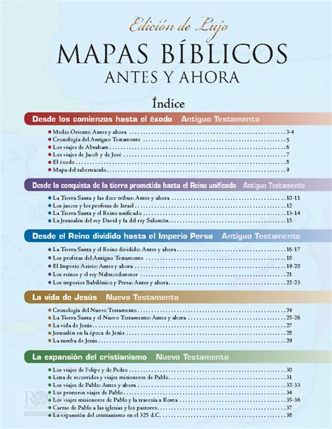 Atlas Bíblico Mapas Bíblicos Antes Y Ahora pdf versión 1 MapAs