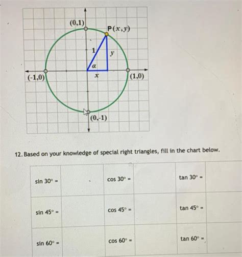 [ANSWERED] 1 0 sin 30 sin 45 0 1 sin 60 a x 0 1 P x y 12 ... - Math ...
